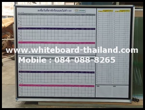 กระดานไวท์บอร์ด แขวนผนัง ตีเส้นตารางแบบสกรีนลงสติ๊กเกอร์ปะลงเต็มแผ่น (กระดานไวท์บอร์ด ตีเส้น แขวนผนัง) Whiteboard