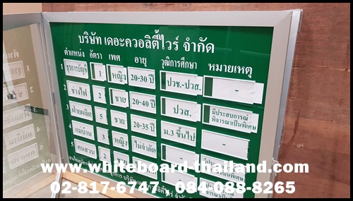 ตู้กระจกใส่อะคิริค สำหรับติดรับพนักงานตำแหน่งต่างๆ และกระจกเปิดหน้า พร้อมมีกุญแจล็อค แขวนผนัง *บอร์ดสั่งทำ* {Whiteboard-Thailand}