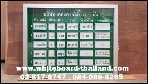 ตู้กระจกใส่อะคิริค สำหรับติดรับพนักงานตำแหน่งต่างๆ และกระจกเปิดหน้า พร้อมมีกุญแจล็อค แขวนผนัง *บอร์ดสั่งทำ* {Whiteboard-Thailand}