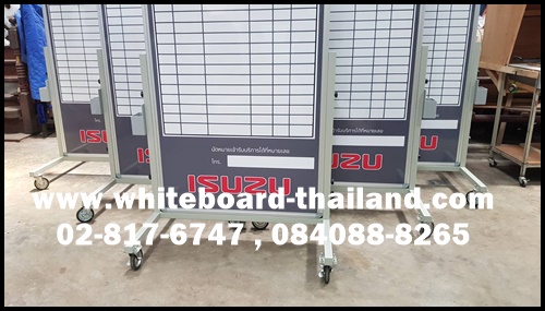 дҹǷ촵ԴʵʡչẺ (Դҵ͹) ö¹ҹ 觷ӵҴ {Whiteboard-Thailand}